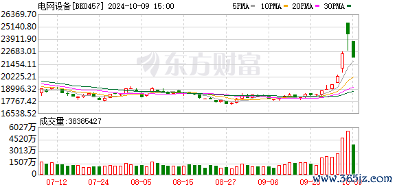 K图 BK0457_0
