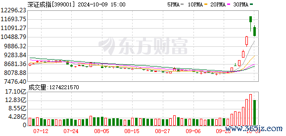 K图 399001_0