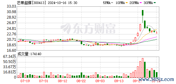 K图 300413_0